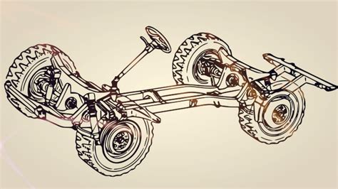 Powertrain Layouts, Advantages and Disadvantages - autoevolution