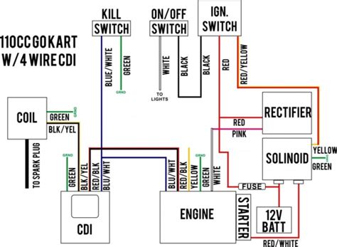 110v Outlet Wiring