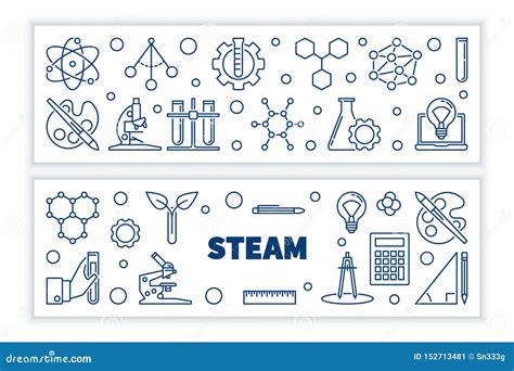 Set of 2 STEAM Vector Concept Outline Horizontal Banners Stock Vector ...