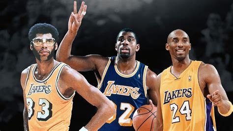 Magic Johnson Lakers Wallpaper