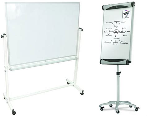 Portable whiteboards on wheels – ThatsTheStuff.net