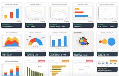 Chart-Centric Infographic Template Chart Infographic, Make An ...