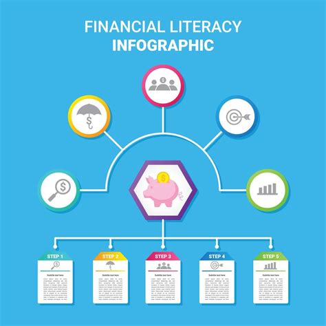 Financial Literacy Infographic Element 5429676 Vector Art at Vecteezy