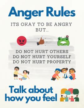 Anger Rules Poster by Sarah Stinchcomb | TPT