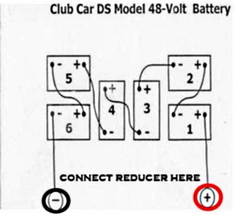 Club Car Precedent 48 Volt Battery Wiring Diagram - Wiring Diagram