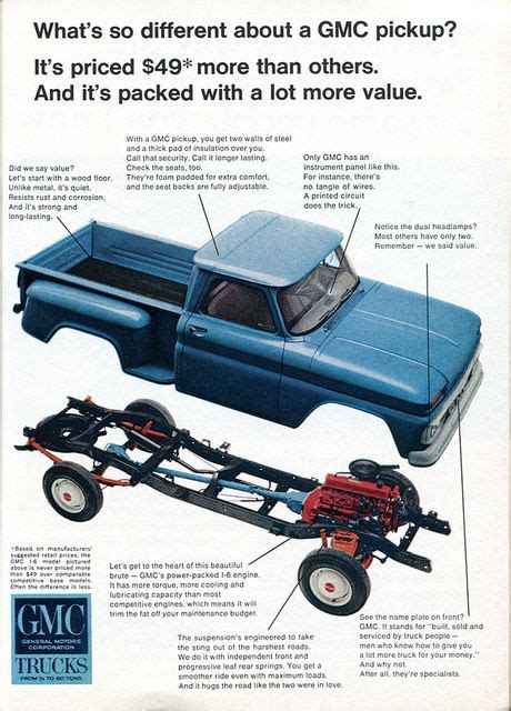 1966 GMC Pickup Truck Advertisement Readers Digest January 1966 | Classic chevy trucks, Chevy ...