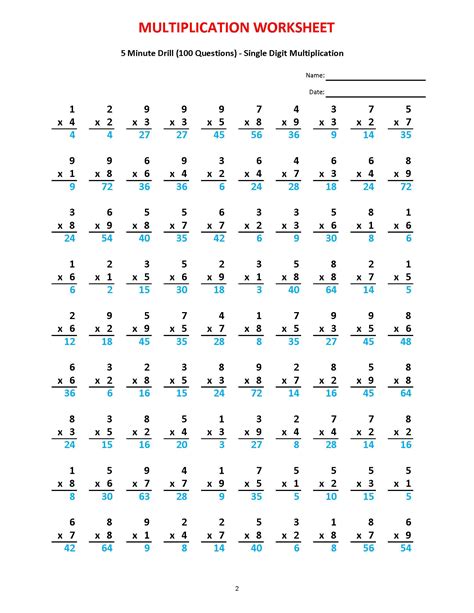 ️Math Drills Algebra Worksheets Free Download| Goodimg.co