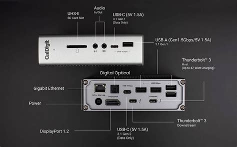 Anker's new TB3 dock has 2 Type-C ports and a second TB3 port for daisy ...