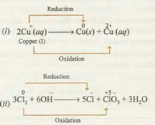 Redox reaction involving a polyatomic ion - Chemistry Stack Exchange