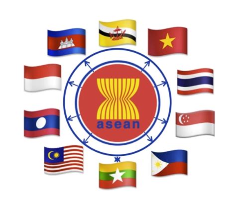 [LENGKAP] Arti Lambang ASEAN - ASAL USUL & SEJARAH