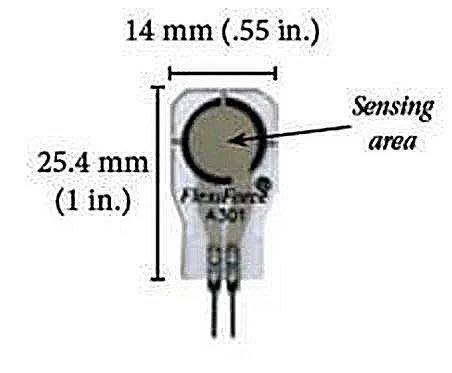 FlexiForce Sensor A301- 1lbs at ₹ 485/piece | Strain Sensors in Nashik | ID: 19222942597