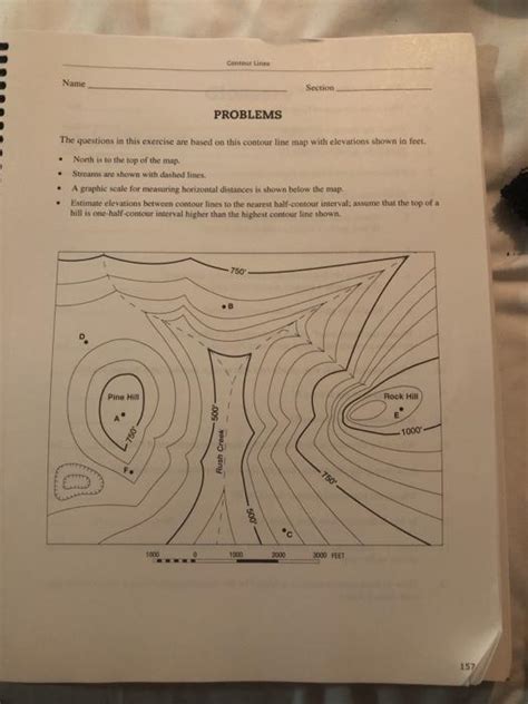 Solved Contour Lines Name Section PROBLEMS . The questions | Chegg.com