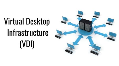 VDI (Virtual Desktop Infrastructure) - YouTube