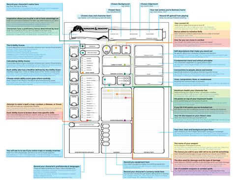 [OC] New to D&D? Here is a breakdown of a 5E character sheet! (Interactive PDF in the comments ...