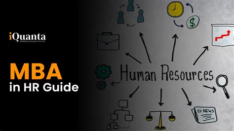 MBA in Human Resources (HR) - iQuanta