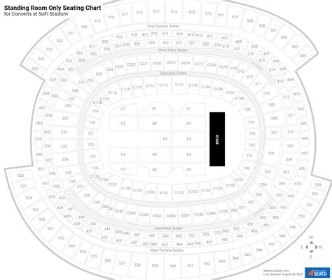 Standing Room Only Tickets at SoFi Stadium - RateYourSeats.com