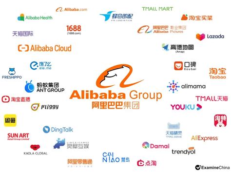 10 facts about Alibaba Group - ExamineChina