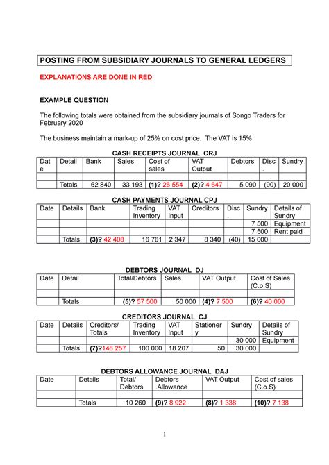 2 Example - POSTING FROM SUBSIDIARY JOURNALS TO GENERAL LEDGERS EXPLANATIONS ARE DONE IN RED ...