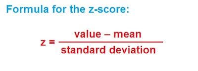 Examples Of Z Score Calculations - StatCalculators.com