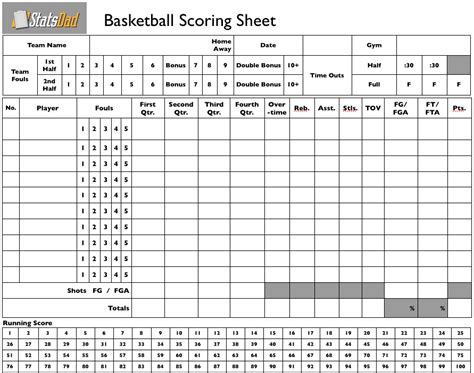 I recommend that you volunteer to keep the scorebook at your kid's ...