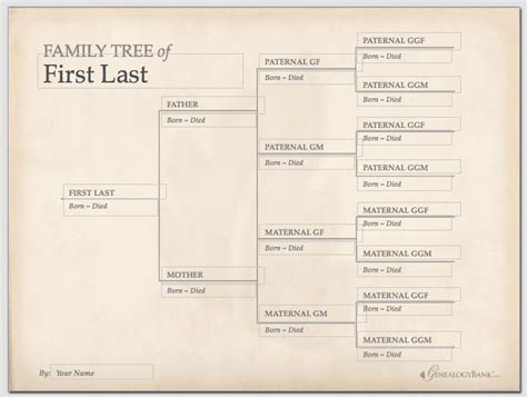 6 Tips to Get Started Researching Your Family History