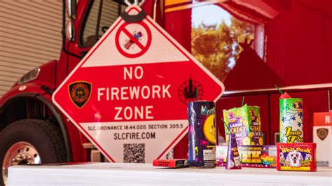 Firework safety tips to prepare for fireworks season