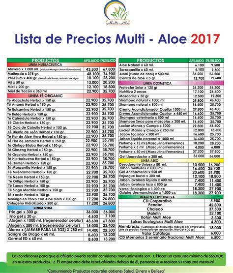 MULTIALOE DE COLOMBIA: LISTA DE PRECIOS 2017