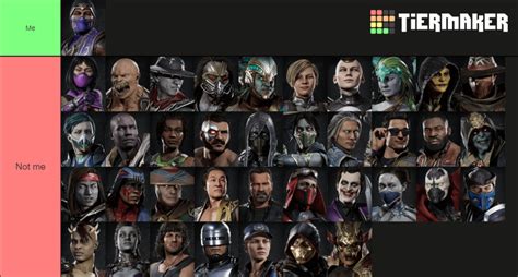 MK11 character tier list but Rain made it : MortalKombat