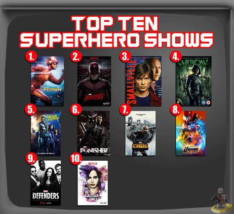 Top Ten Live-Action Superhero Shows | Since today is TV Tues… | Flickr