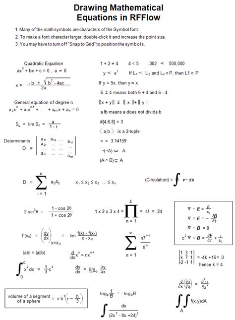 Mathematical Symbols Chart | www.imgarcade.com - Online Image Arcade!