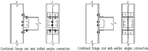 Combined flange and web bolted and welded angle connections (Balc, 2012) | Download Scientific ...