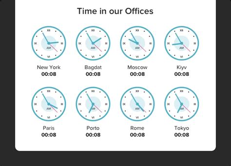 Best Clock Widget — embed analog/digital clock with timezones on website