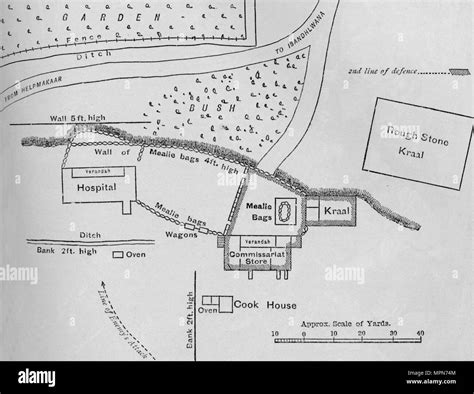 'Plan of the Defences at Rorke's Drift, (Jan. 22, 1879)', c1880. Artist: Unknown Stock Photo - Alamy