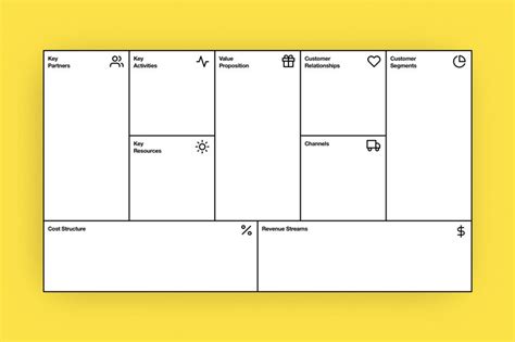 Osterwalder Business Model Canvas Template | My XXX Hot Girl