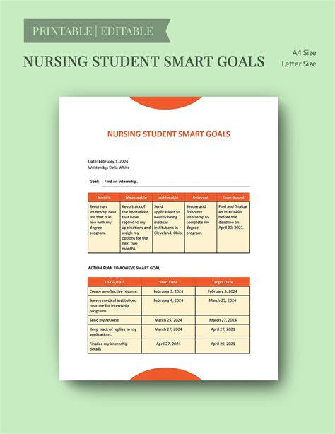 Nursing Care Plan Smart Goals Template - Google Docs, Google Slides ...