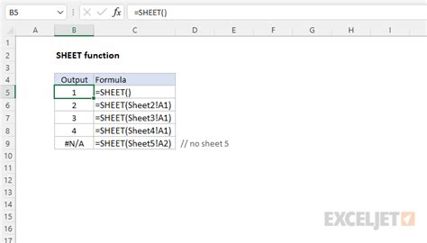 Excel SHEET function | Exceljet