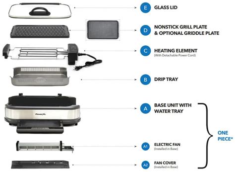 PowerXL Smokeless Grill User Guide