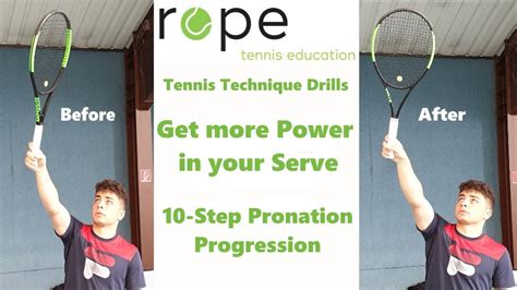 Tennis Technique Drills - How to get more Power in your Serve - 10-Step Pronation Progression ...