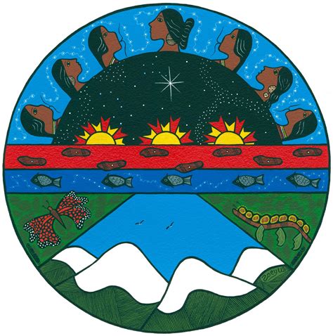 The Gifts of the Seven Grandfathers - Ojibwe.net