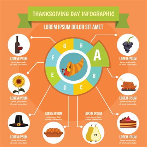 Thanksgiving infographic design vector eps | UIDownload