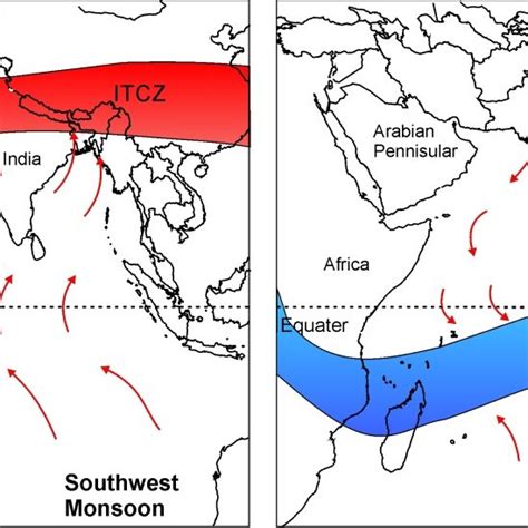 Movement of the Inter-Tropical Convergence Zone (ITCZ) in July (summer)... | Download Scientific ...