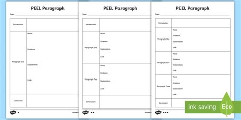 PEEL Writing Paragraph Worksheet – Twinkl (Teacher-Made)