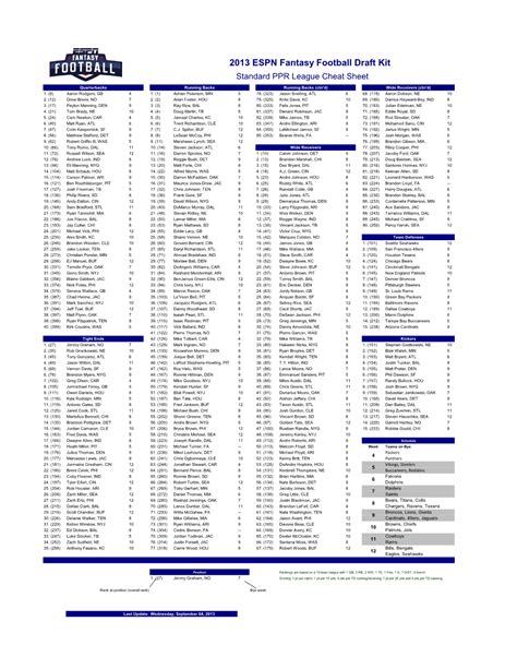 Espn Fantasy Football Cheat Sheet Printable