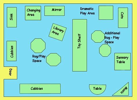 toddlerroom.jpg (558×406) | Preschool classroom layout, Toddler ...