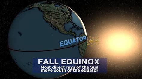 The Autumnal Equinox - The Official Start of Autumn Has Arrived!