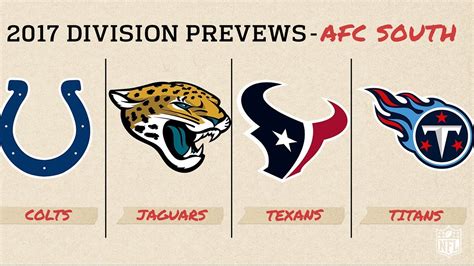 AFC South 2017 Division Preview | Move the Sticks | NFL - YouTube