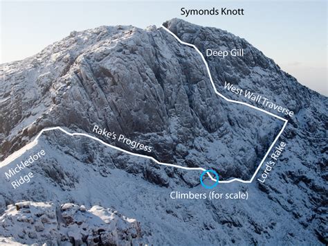 Scafell Pike