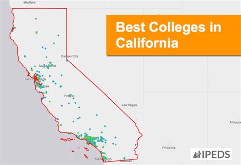 Best Colleges in California