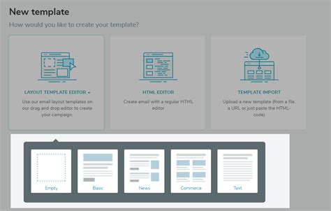 What is Custom Email Template: Definition, Tips | SendPulse