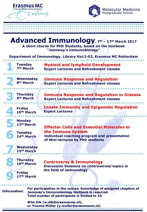 Advanced Immunology, 7th – 17th March ppt download